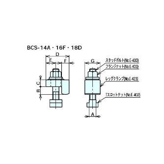 （株）ナベヤ 取付クランプセット BCS 取付クランプセット BCS14A