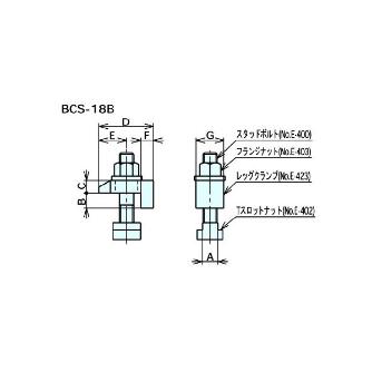 （株）ナベヤ 取付クランプセット BCS 取付クランプセット BCS18B