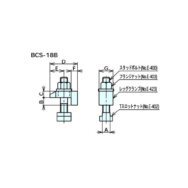 （株）ナベヤ 取付クランプセット BCS 取付クランプセット BCS18B