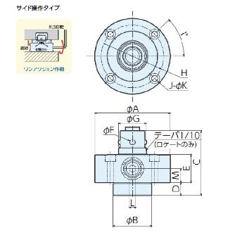 （株）ナベヤ Qーロックエレメント ピン(ネジ式) QLTS Ｑ－ロックエレメント　ピン（ネジ式） QLTS26RPV