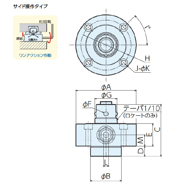 （株）ナベヤ Qーロックエレメント ピン(ネジ式) QLTS Ｑ－ロックエレメント　ピン（ネジ式） QLTS40RPV