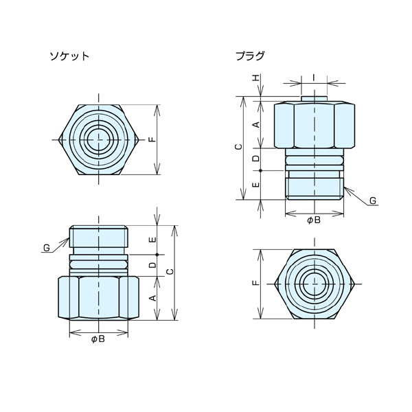 （株）ナベヤ Qーロックカップリング ソケット QLC Ｑ－ロックカップリング　ソケット QLC12S