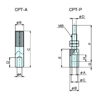 （株）ナベヤ クランプピン用インサート工具 CPT クランプピン用インサート工具 CPT12P