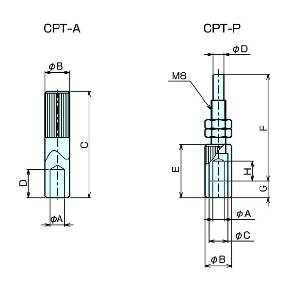 （株）ナベヤ クランプピン用インサート工具 CPT クランプピン用インサート工具 CPT12P