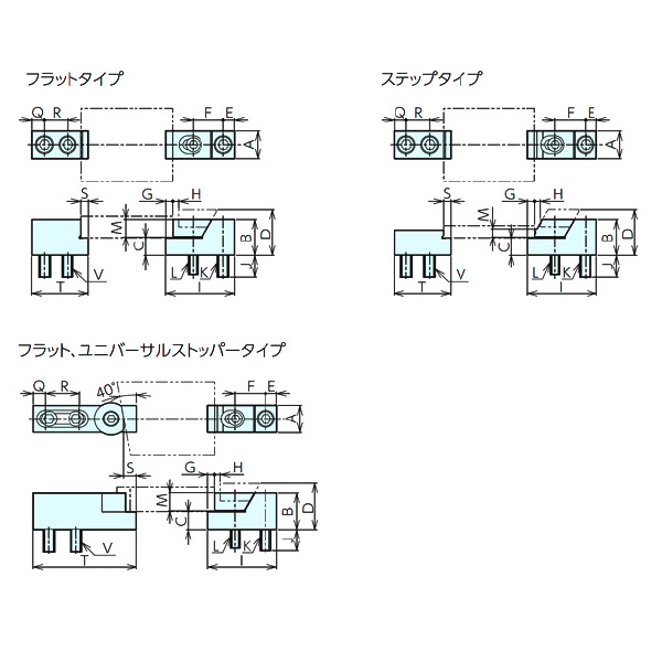 （株）ナベヤ クサビクランプセット KCHU クサビクランプセット KCHU12M