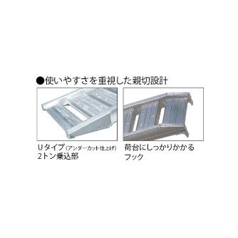 長谷川工業（株） アルミブリッジ HBBN アルミブリッジ HBBN-180-30-0.5