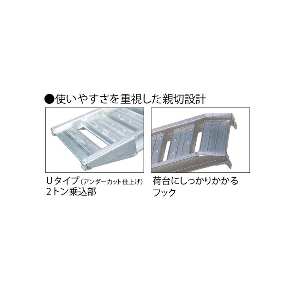 長谷川工業（株） アルミブリッジ HBBN アルミブリッジ HBBN-180-30-0.5