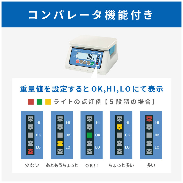 （株）エ－・アンド・デイ デジタルはかり 防水 SH デジタルはかり　防水 SH30KAWP-BT