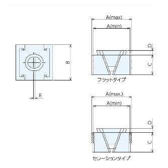 （株）ナベヤ ダブルウェッジクランプ DWCS ダブルウェッジクランプ DWCS08