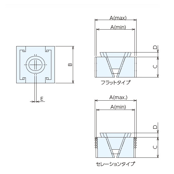 （株）ナベヤ ダブルウェッジクランプ DWCS ダブルウェッジクランプ DWCS12