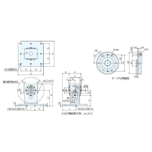 （株）ナベヤ インデックステーブル付ツーリングブロック TRS インデックステーブル付ツーリングブロック TRS0512-30055