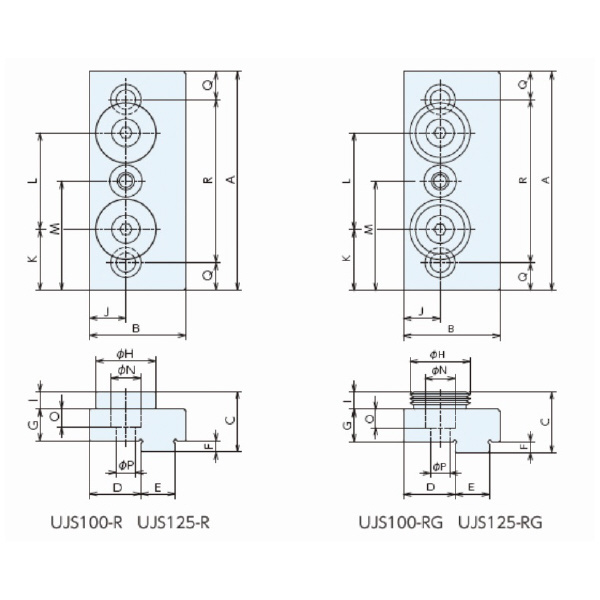 （株）ナベヤ 5軸マシンバイス ユニバーサル口金セット UJS ５軸マシンバイス　ユニバーサル口金セット UJS125-RRG