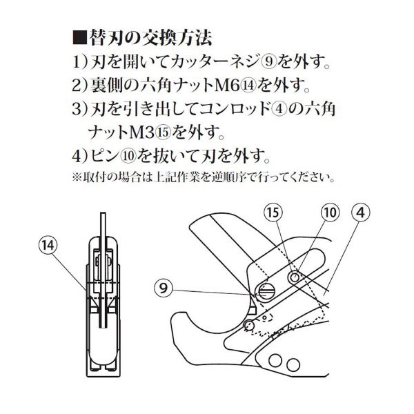 フジ矢（株） プラス ドレンパイプカッターAC25替刃 AC25 プラス　ドレンパイプカッターＡＣ２５替刃 AC25-A (VICTOR)