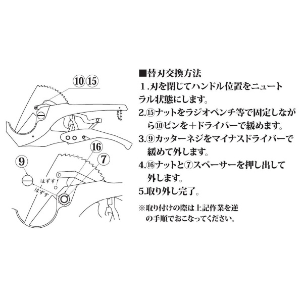 フジ矢（株） プラス ドレンパイプカッターAC40替刃 AC40-A(VICTOR) ビクタープラス　ドレンパイプカッター替刃 AC40-A(VICTOR)