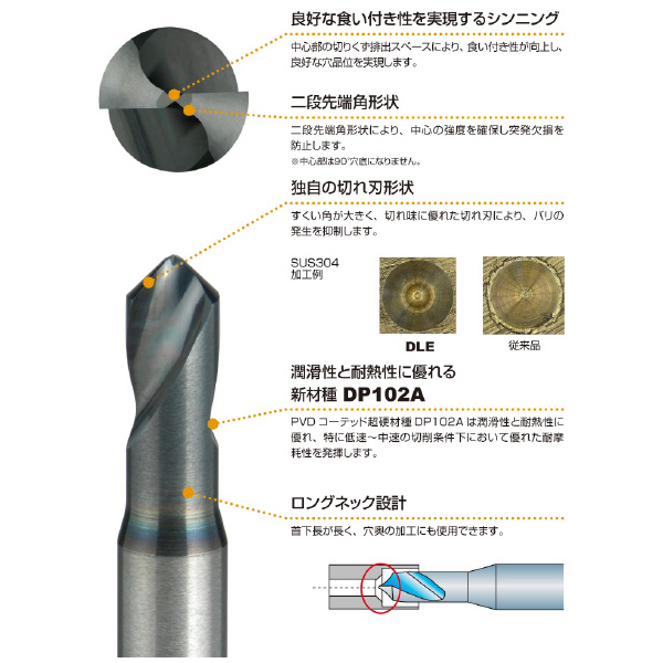 三菱マテリアル（株） 超硬ソリッドドリル DLE 超硬ソリッドドリル DLE0100S030P090 DP102A