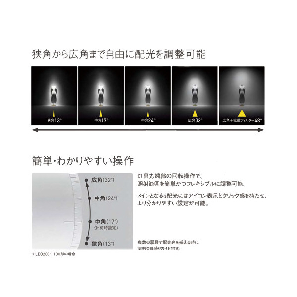 パナソニック（株）　電材 TOLSOシリーズ LEDスポットライト NTS ＴＯＬＳＯシリーズ　ＬＥＤスポットライト NTS01001BLE1