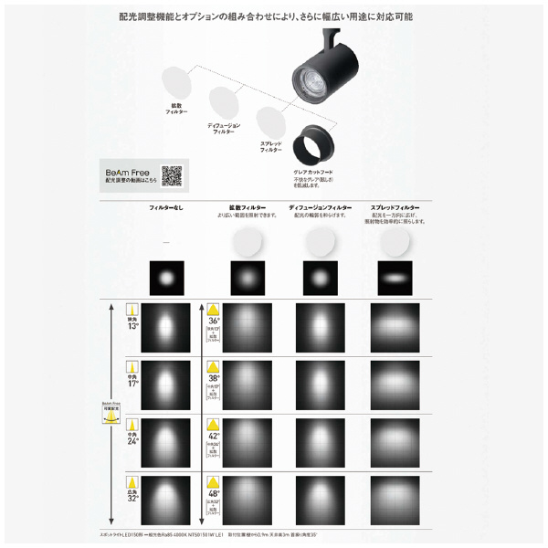 パナソニック（株）　電材 TOLSOシリーズ LEDスポットライト NTS ＴＯＬＳＯシリーズ　ＬＥＤスポットライト NTS01001BLE1