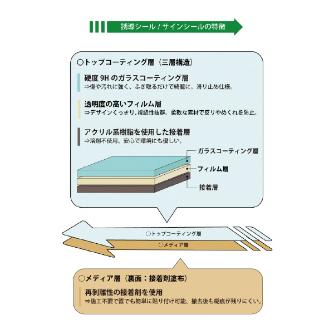 クリーンテックスジャパン（株） 10 フロアサインシール XE57STI １０　お会計は左奥通路一列に並びください BO00067 420x297