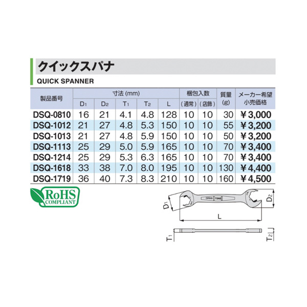 ＴＯＮＥ（株） クイックスパナ DSQ クイックスパナ DSQ-0810