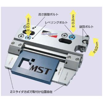 （株）ＭＳＴコーポレーション ミドルバイス標準セット MDV-501 ミドルバイス標準セット MDV-501