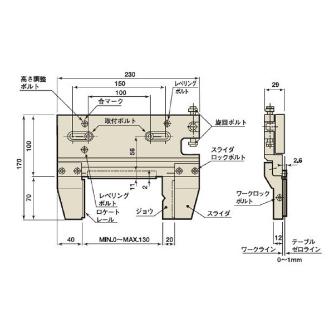 （株）ＭＳＴコーポレーション ミドルバイス標準セット MDV-501 ミドルバイス標準セット MDV-501