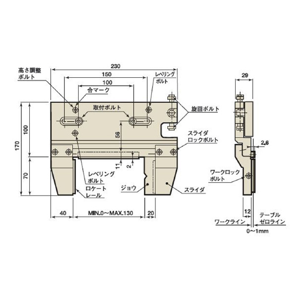 （株）ＭＳＴコーポレーション ミドルバイス標準セット MDV-501 ミドルバイス標準セット MDV-501