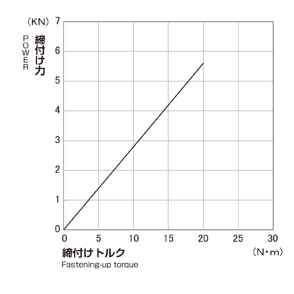 日本オートマチックマシン（株） 精密NC・MC用並列バイス EF 精密ＮＣ・ＭＣ用並列バイス EF150-2JF