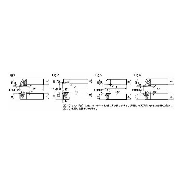 住友電気工業（株） SEC－溝入れバイト ホルダ GWC ＳＥＣ－溝入れバイト　ホルダ GWCR1616-3
