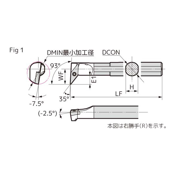 (新品未使用)住友 内径超硬バイト C10K-STUPR1103-12 住友C10K-STUPR1103-12 1本