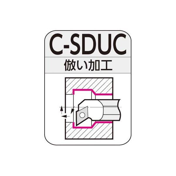 住友電気工業（株） SEC－ボーリングバイト C-SDUC ＳＥＣ－ボーリングバイト C12M-SDUCR0702-16