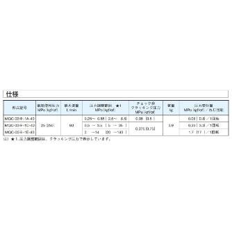 ダイキン工業（株） モジュラースタック形カウンタバランス弁 MQC モジュラースタック形カウンタバランス弁 MQC-03A-1C-40