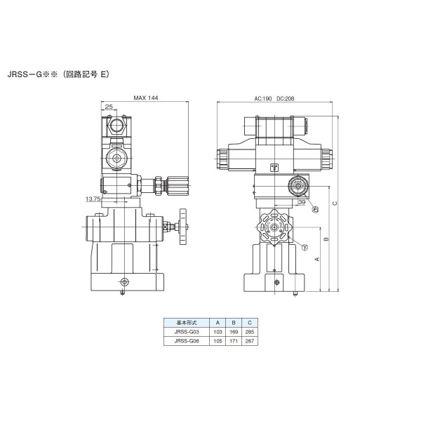 ダイキン工業（株） 電磁操作弁付リリーフ弁 JRSS-G 電磁操作弁付リリーフ弁 JRSS-G03-2-E2A-50