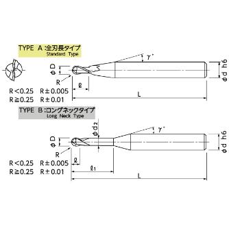 日進工具（株） 樹脂加工用ボールエンドミル“クリアカット” RSB230 樹脂加工用ボールＥＭ　クリアカット RSB230 R0.25X1.5X15