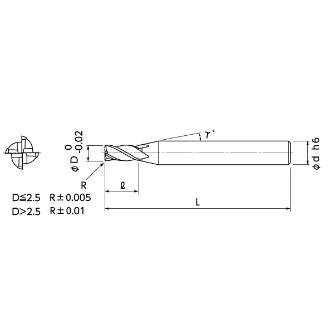 日進工具（株） 無限コーティング 4枚刃ラジアスエンドミル MSRS430 無限コーティング４枚刃ラジアスエンドミル MSRS430 12XR1