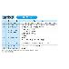（株）マキシンコー 一段ウォーム減速機 マキエース MAK125 一段ウォーム減速機　マキエース MAK125LD50