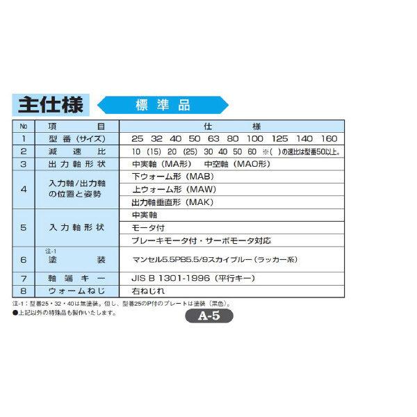 （株）マキシンコー 一段ウォーム減速機 マキエース MAOK 一段ウォーム減速機　マキエース MAOK100L50E 2.2KW