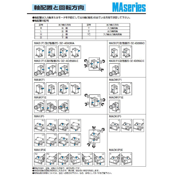 （株）マキシンコー 一段ウォーム減速機 マキエース MAOK 一段ウォーム減速機　マキエース MAOK100L50E 2.2KW