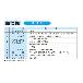 （株）マキシンコー 二段ウォーム減速機 マキエース MAFOW 二段ウォーム減速機　マキエース MAFOW160C300B 1.5KW