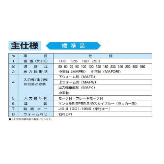 （株）マキシンコー 二段ウォーム減速機 マキエース MAFOB 二段ウォーム減速機　マキエース MAFOB100C180