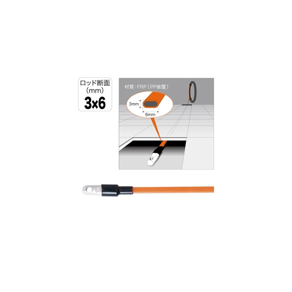 ジェフコム（株） フラットオレンジライン FX フラットオレンジライン FX-3630