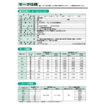 （株）マキシンコー 一段ウォーム減速機AO型 AO 一段ウォーム減速機ＡＯ型 AO100C20E 2.2KW
