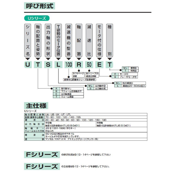 （株）マキシンコー 二段ウォーム減速機Uシリーズ UT型 U 二段ウォーム減速機Ｕシリーズ　ＵＴ型 UT10080E 0.75KW