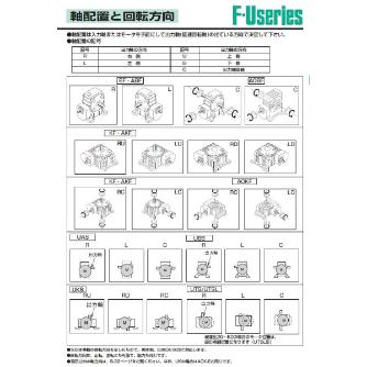 （株）マキシンコー 二段ウォーム減速機Uシリーズ UT型 U 二段ウォーム減速機Ｕシリーズ　ＵＴ型 UT10080E 0.75KW