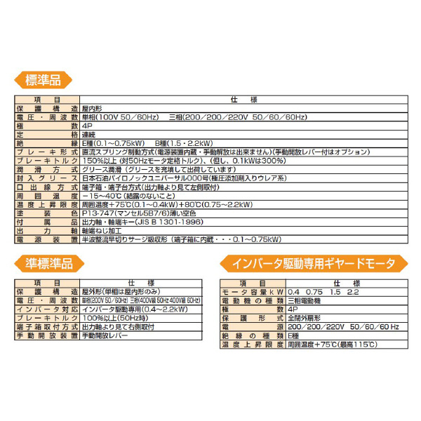 （株）マキシンコー ギヤードモータ GE-SNL ギヤードモータ GE-SNL010-010-H4