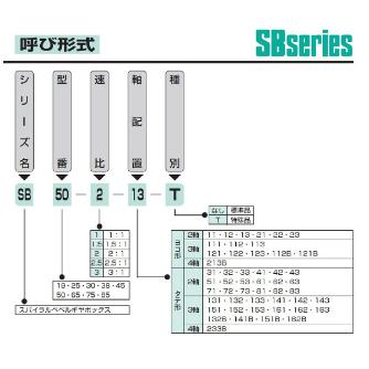 （株）マキシンコー ベベルギヤボックスSB型 SB19 ベベルギヤボックスＳＢ型 SB19-1-213B