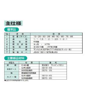 （株）マキシンコー ベベルギヤボックスSB型 SB19 ベベルギヤボックスＳＢ型 SB19-1-213B
