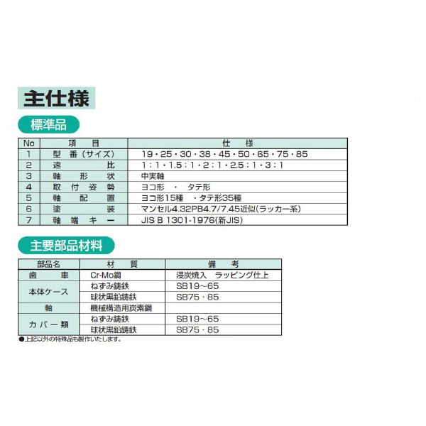（株）マキシンコー ベベルギヤボックスSB型 SB19 ベベルギヤボックスＳＢ型 SB19-1-213B
