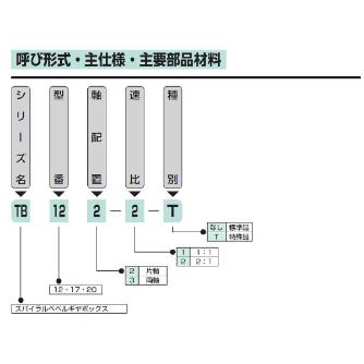 （株）マキシンコー ベベルギヤボックスTB型 TB ベベルギヤボックスＴＢ型 TB12-2-1