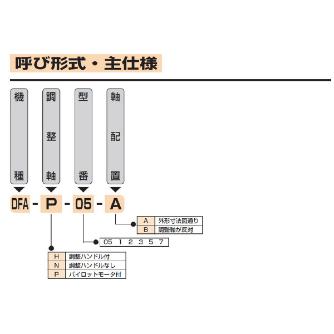 （株）マキシンコー デファレンシャルギヤボックスDFA型 DFA デファレンシャルギヤボックスＤＦＡ型 DFA-H-05-A