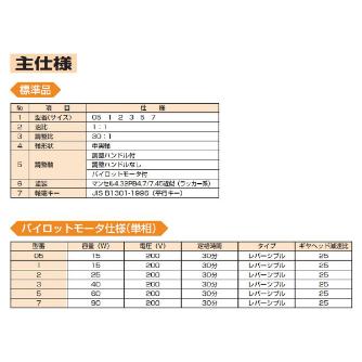 （株）マキシンコー デファレンシャルギヤボックスDFA型 DFA デファレンシャルギヤボックスＤＦＡ型 DFA-H-05-A